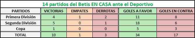 Haga clic en la imagen para ver una versin ms grande

Nombre:	Betis-Alavs en casa.png
Visitas:	1
Size:	5,6 KB
ID:	6661927