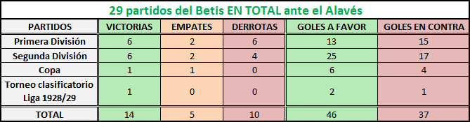 Haga clic en la imagen para ver una versin ms grande

Nombre:	betis-alavs en total.png
Visitas:	1
Size:	6,7 KB
ID:	6661928