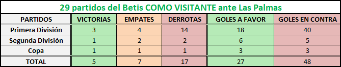 Haga clic en la imagen para ver una versin ms grande

Nombre:	las palmas-betis como visitante.png
Visitas:	1
Size:	5,9 KB
ID:	6686402