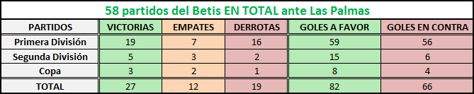 Haga clic en la imagen para ver una versin ms grande

Nombre:	las palmas-betis en total.png
Visitas:	1
Size:	5,8 KB
ID:	6686403