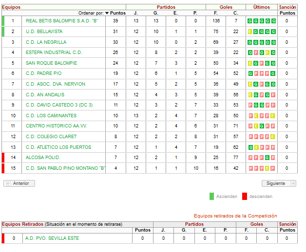 Haga clic en la imagen para ver una versin ms grande

Nombre:	Captura.PNG
Visitas:	1
Size:	37,5 KB
ID:	6695495