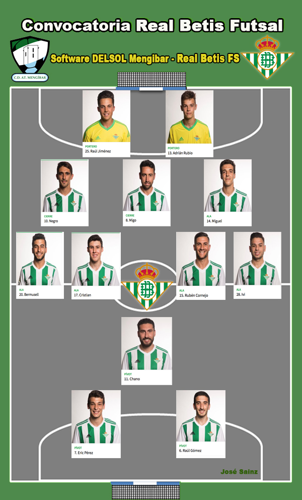 Haga clic en la imagen para ver una versin ms grande

Nombre:	Convocatoria Real Betis FS (Mengibar-Real Betis FS).jpg
Visitas:	1
Size:	267,6 KB
ID:	6698931