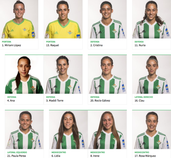 Jugadoras del betis femenino