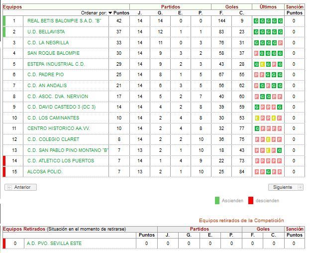 Haga clic en la imagen para ver una versin ms grande

Nombre:	Captura.JPG
Visitas:	1
Size:	77,0 KB
ID:	6710962