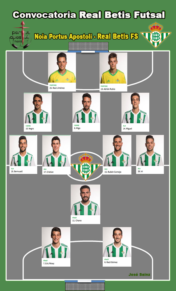 Haga clic en la imagen para ver una versin ms grande

Nombre:	Convocatoria Real Betis FS (Noia - Real Betis FS).jpg
Visitas:	1
Size:	265,4 KB
ID:	6716185