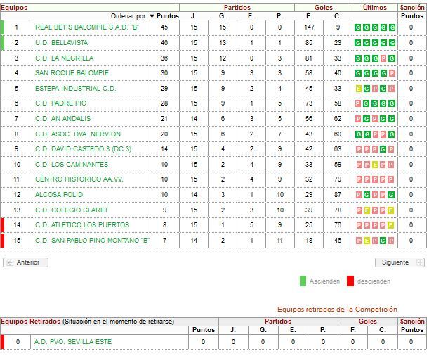 Haga clic en la imagen para ver una versin ms grande

Nombre:	Captura.JPG
Visitas:	1
Size:	77,5 KB
ID:	6718327