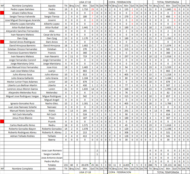 Haga clic en la imagen para ver una versin ms grande

Nombre:	Sin ttulo.png
Visitas:	1
Size:	328,7 KB
ID:	6719747