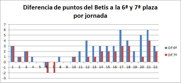 Haga clic en la imagen para ver una versin ms grande

Nombre:	diferencia.png
Visitas:	1
Size:	5,2 KB
ID:	6734140