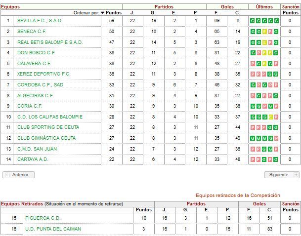 Haga clic en la imagen para ver una versin ms grande

Nombre:	Captura.JPG
Visitas:	2
Size:	74,0 KB
ID:	6735747