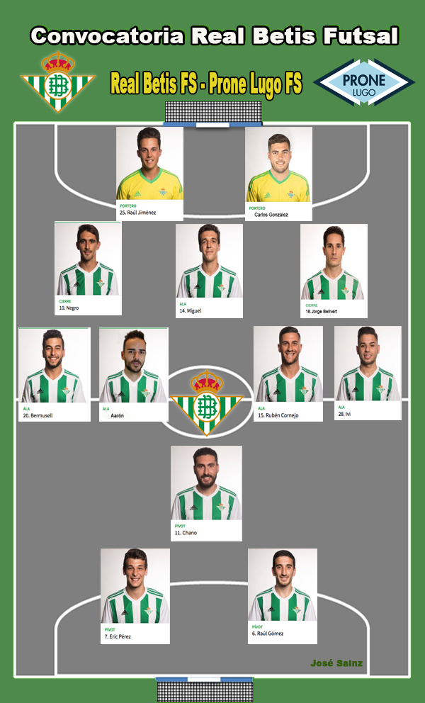 Haga clic en la imagen para ver una versin ms grande

Nombre:	Convocatoria Real Betis FS (Real Betis FS-Prone Lugo).jpg
Visitas:	1
Size:	269,1 KB
ID:	6744753