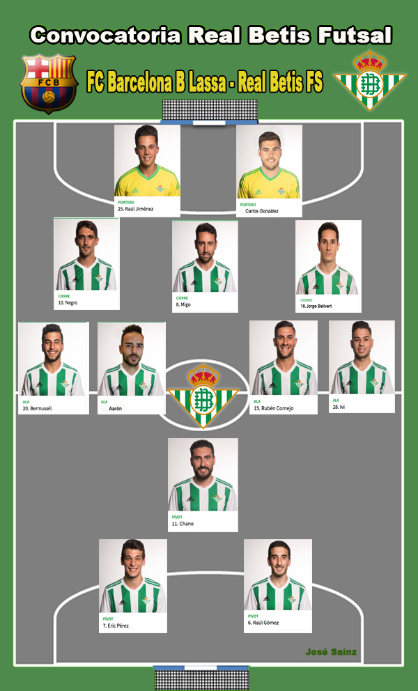 Haga clic en la imagen para ver una versin ms grande

Nombre:	Convocatoria Real Betis FS (FC Barcelona - Real betis FS).jpg
Visitas:	1
Size:	274,1 KB
ID:	6751036