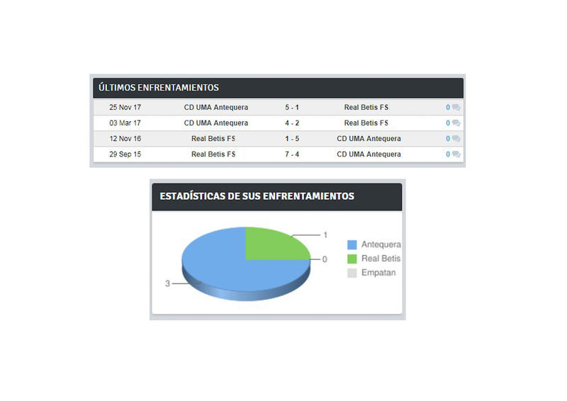 Haga clic en la imagen para ver una versin ms grande

Nombre:	Antequera 1.jpg
Visitas:	1
Size:	29,0 KB
ID:	6770999