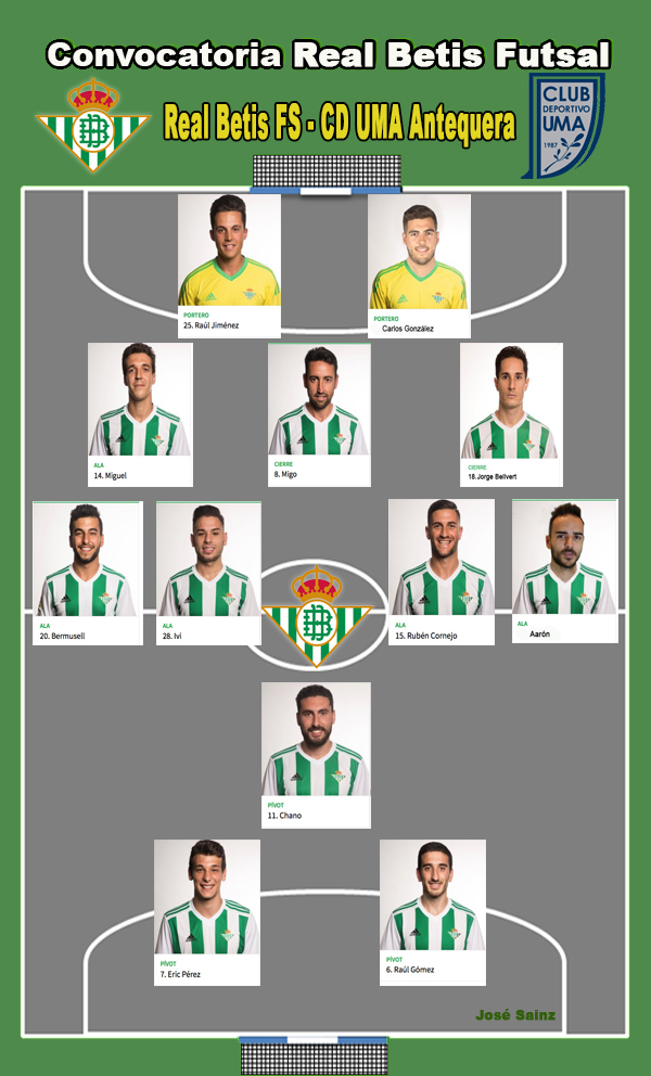 Haga clic en la imagen para ver una versin ms grande

Nombre:	Convocatoria Real Betis FS (Real Betis FS UMA Antequera).jpg
Visitas:	1
Size:	275,2 KB
ID:	6772764