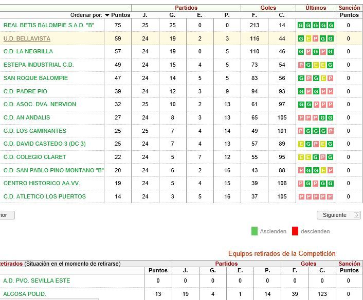 Haga clic en la imagen para ver una versin ms grande

Nombre:	Captura.JPG
Visitas:	1
Size:	82,0 KB
ID:	6782344