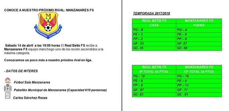 Haga clic en la imagen para ver una versin ms grande

Nombre:	CONOCE A NUESTRO PRXIMO RIVAL,  MANZANARES FS.jpg
Visitas:	1
Size:	41,9 KB
ID:	6785173