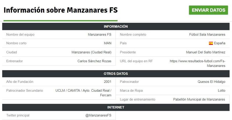 Haga clic en la imagen para ver una versin ms grande

Nombre:	INFORMACION SOBRE MANZANARES.jpg
Visitas:	1
Size:	38,5 KB
ID:	6785179