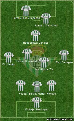 Haga clic en la imagen para ver una versin ms grande

Nombre:	1676009_Real_Betis_B_SAD.jpg
Visitas:	1
Size:	35,4 KB
ID:	6788584