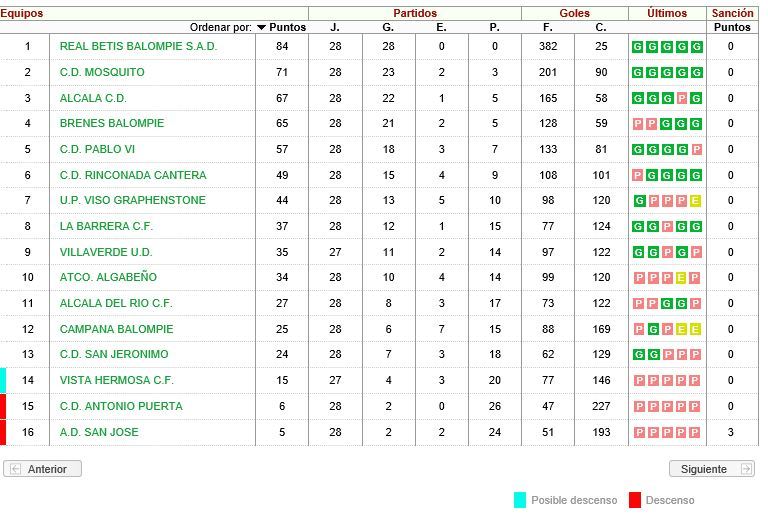 Haga clic en la imagen para ver una versin ms grande

Nombre:	Captura.JPG
Visitas:	1
Size:	78,2 KB
ID:	6802359