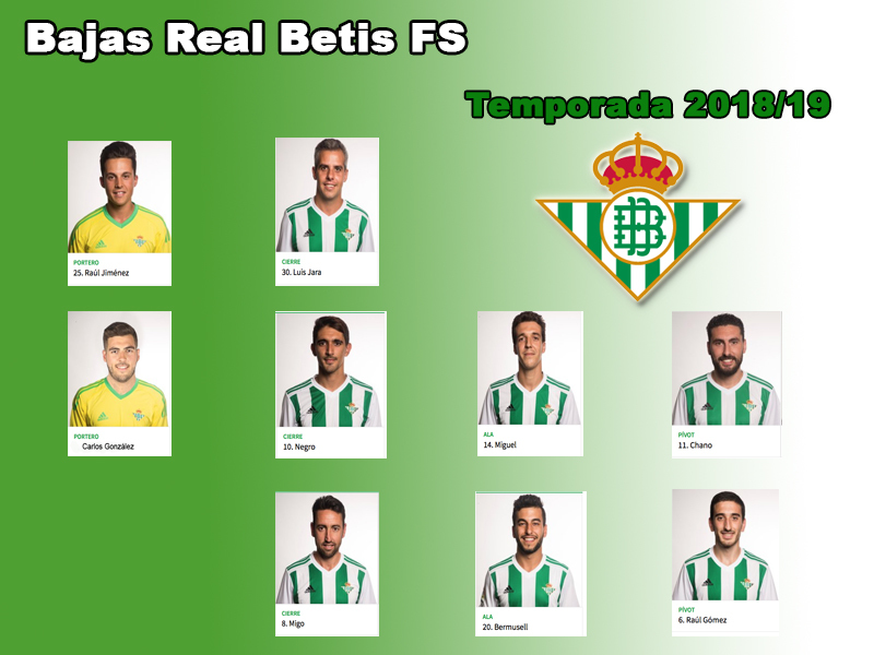 Haga clic en la imagen para ver una versin ms grande

Nombre:	Bajas Real Betis FS.jpg
Visitas:	1
Size:	224,1 KB
ID:	6855934