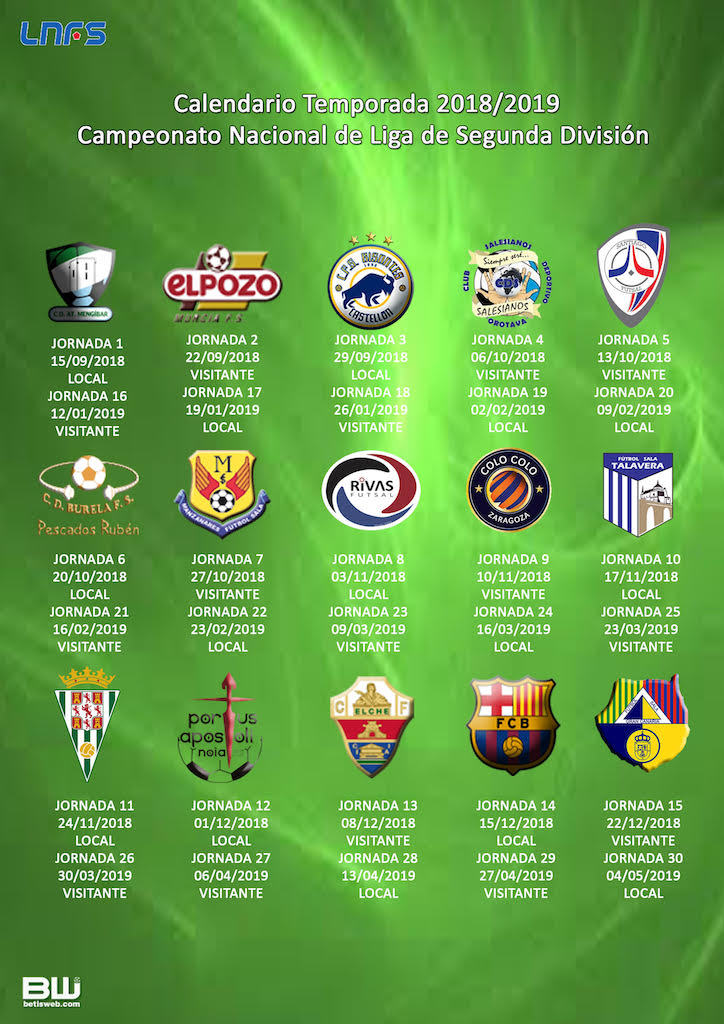 Haga clic en la imagen para ver una versión más grande&#xA;&#xA;Nombre:	calendario futsal.jpg&#xA;Visitas:	1&#xA;Size:	162,4 KB&#xA;ID:	6894629