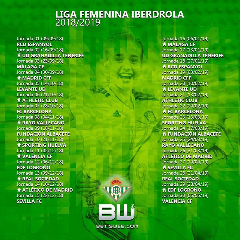 Haga clic en la imagen para ver una versin ms grande

Nombre:	calendario betis feminas.jpg
Visitas:	11
Size:	132,1 KB
ID:	6928831