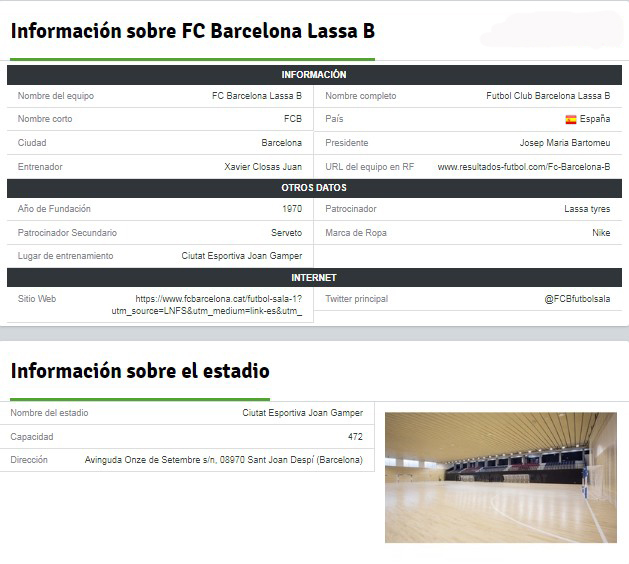 Haga clic en la imagen para ver una versin ms grande

Nombre:	Información Sobre FC Barcelona Lassa B.jpg
Visitas:	2
Size:	161,9 KB
ID:	7111030