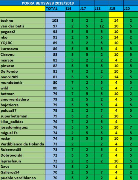 Haga clic en la imagen para ver una versin ms grande

Nombre:	image_57224.png
Visitas:	1
Size:	124,8 KB
ID:	7029270