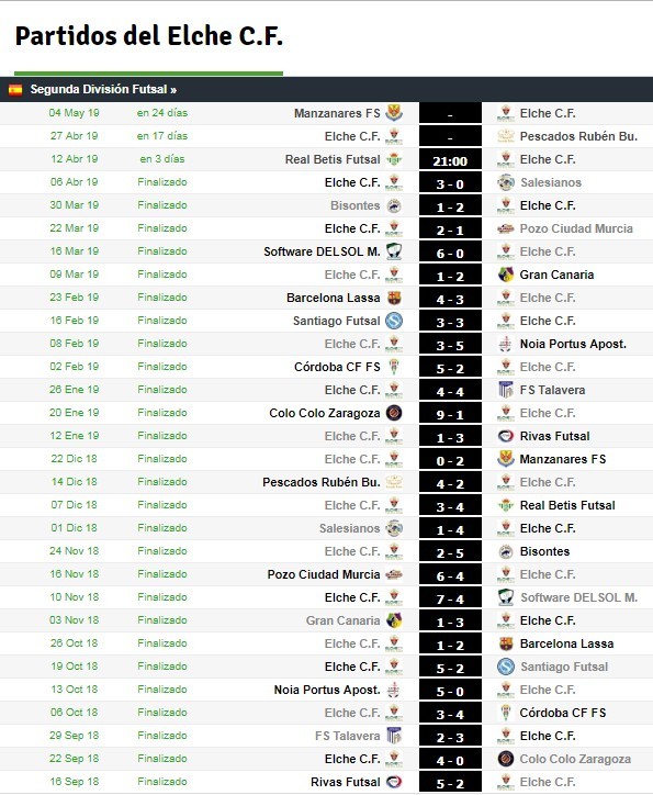 Haga clic en la imagen para ver una versión más grande  Nombre:	Partidos del Elche.jpg Visitas:	1 Size:	124,9 KB ID:	7100595