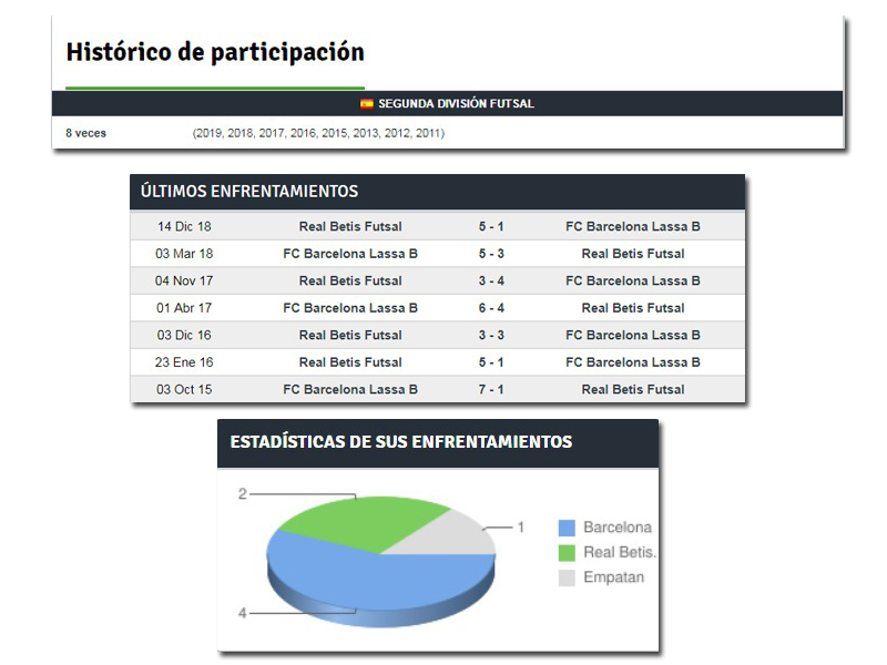 Haga clic en la imagen para ver una versin ms grande

Nombre:	Estadisticas.jpg
Visitas:	1
Size:	190,5 KB
ID:	7111033