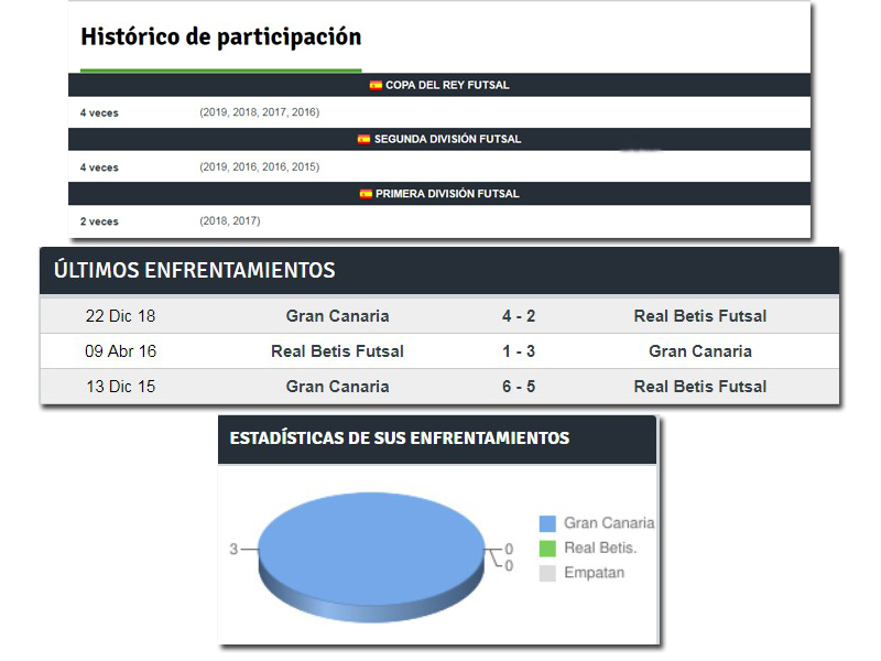 Haga clic en la imagen para ver una versin ms grande

Nombre:	Estadisticas.jpg
Visitas:	1
Size:	165,6 KB
ID:	7116071