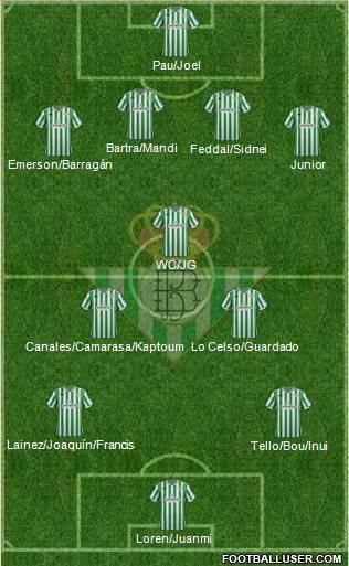 Haga clic en la imagen para ver una versiÃ³n mÃ¡s grande  Nombre:	1758932_Real_Betis_B_SAD.jpg Visitas:	1 Size:	34,9 KB ID:	7160386