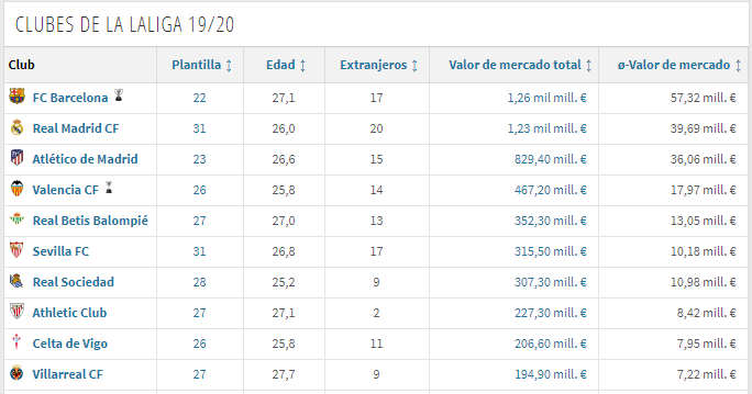 Haga clic en la imagen para ver una versin ms grande

Nombre:	transfermarkt.PNG
Visitas:	1
Size:	39,0 KB
ID:	7189803