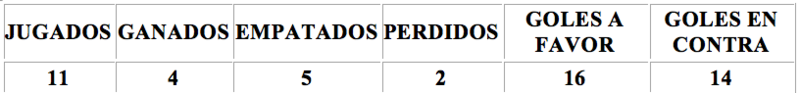 Haga clic en la imagen para ver una versin ms grande

Nombre:	betis-getafe1.png
Visitas:	1
Size:	36,5 KB
ID:	7238856