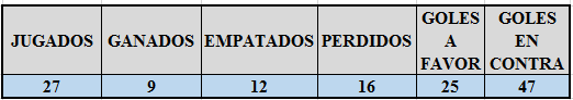 Haga clic en la imagen para ver una versin ms grande

Nombre:	jucaro1.png
Visitas:	1
Size:	2,9 KB
ID:	7242918