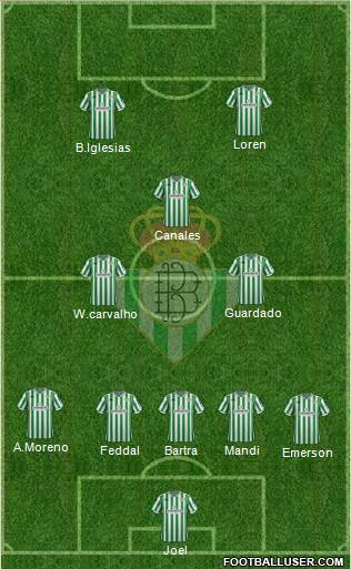 Haga clic en la imagen para ver una versin ms grande

Nombre:	1777707_Real_Betis_B_SAD.jpg
Visitas:	1
Size:	33,5 KB
ID:	7246606