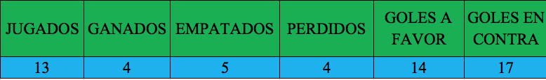 Haga clic en la imagen para ver una versin ms grande

Nombre:	jucaro1.png
Visitas:	1
Size:	16,3 KB
ID:	7264174