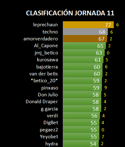 Haga clic en la imagen para ver una versin ms grande

Nombre:	11.png
Visitas:	1
Size:	18,7 KB
ID:	7270842