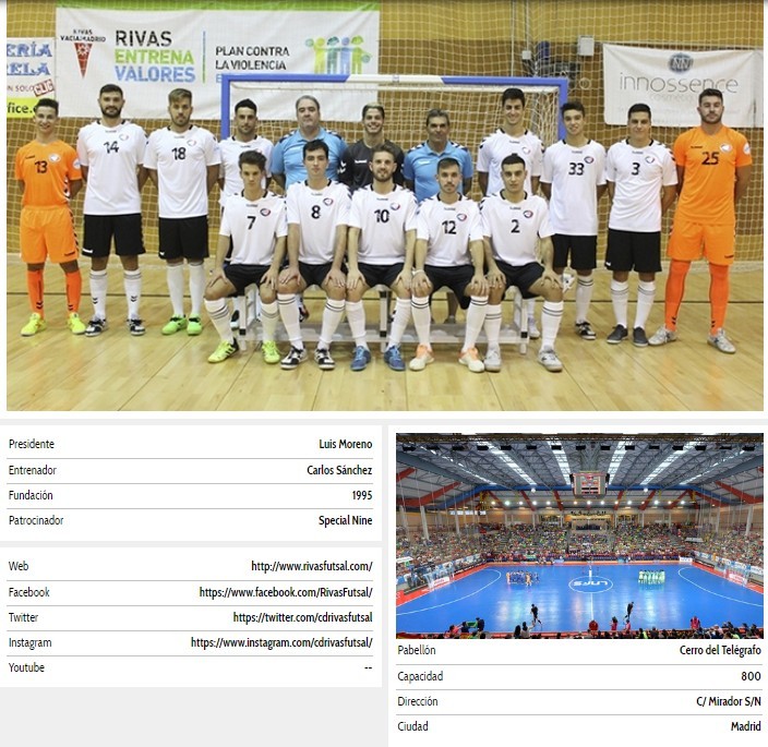 Haga clic en la imagen para ver una versin ms grande

Nombre:	Información Rivas Futsal.jpg
Visitas:	1
Size:	149,8 KB
ID:	7290417