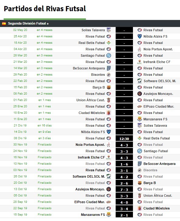 Haga clic en la imagen para ver una versin ms grande

Nombre:	Partidos de Rivas Futsal.jpg
Visitas:	1
Size:	125,1 KB
ID:	7290419