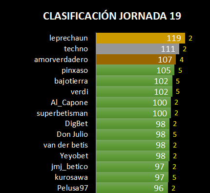 Haga clic en la imagen para ver una versin ms grande

Nombre:	11.png
Visitas:	1
Size:	14,9 KB
ID:	7306568