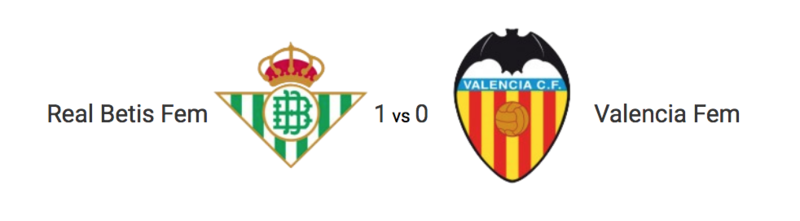 Haga clic en la imagen para ver una versin ms grande

Nombre:	J4 – Real Betis Fem vs Valencia Fem.png
Visitas:	1
Size:	60,5 KB
ID:	7354104