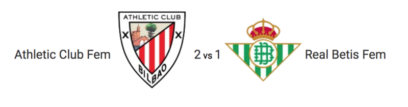 Haga clic en la imagen para ver una versión más grande  Nombre:	J6  Athletic Club Fem vs Real Betis Fem.png Visitas:	1 Size:	66,7 KB ID:	7354376