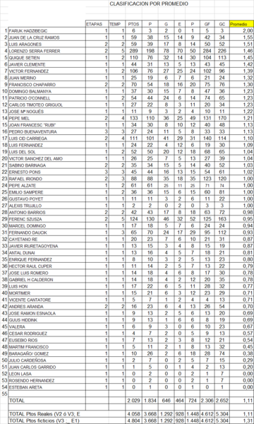 Haga clic en la imagen para ver una versin ms grande

Nombre:	Sin ttulo.png
Visitas:	1
Size:	203,4 KB
ID:	7373603