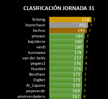 Haga clic en la imagen para ver una versin ms grande

Nombre:	11.png
Visitas:	1
Size:	15,2 KB
ID:	7377674