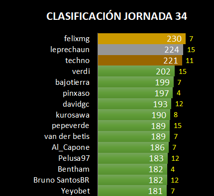 Haga clic en la imagen para ver una versión más grande  Nombre:	11.png Visitas:	1 Size:	16,9 KB ID:	7386347