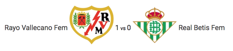 Haga clic en la imagen para ver una versin ms grande

Nombre:	J6 – Rayo Vallecano Fem vs Real Betis Fem.png
Visitas:	1
Size:	71,9 KB
ID:	7484394