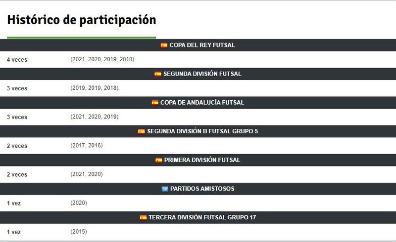 Haga clic en la imagen para ver una versin ms grande

Nombre:	Histrico de participacin.jpg
Visitas:	1
Size:	40,2 KB
ID:	7489496