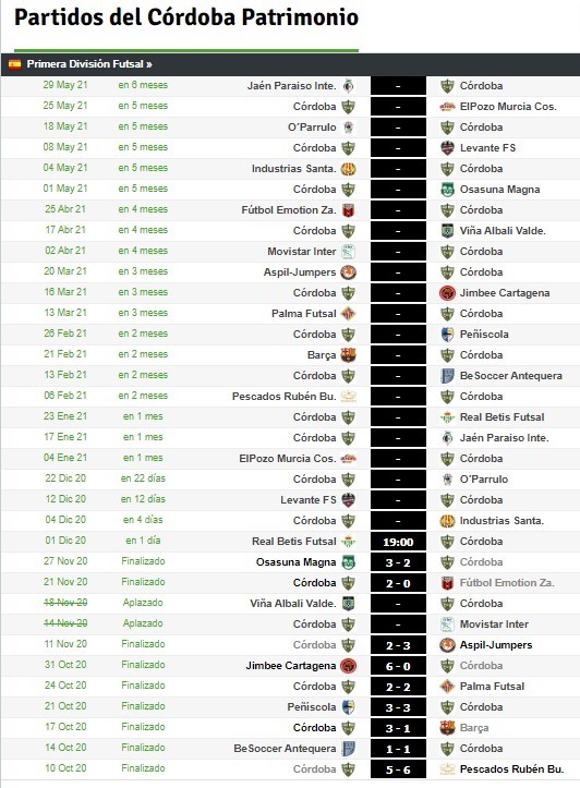 Haga clic en la imagen para ver una versin ms grande

Nombre:	Partidos de Cordoba.jpg
Visitas:	1
Size:	113,5 KB
ID:	7489500