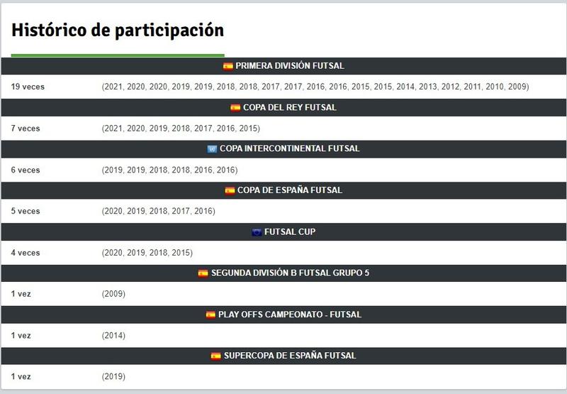 Haga clic en la imagen para ver una versin ms grande

Nombre:	Histórico de participación.jpg
Visitas:	1
Size:	51,4 KB
ID:	7497579