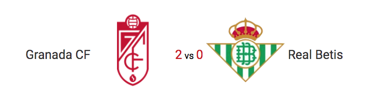 Haga clic en la imagen para ver una versin ms grande

Nombre:	J14-Granada CF vs Real Betis.png
Visitas:	1
Size:	43,2 KB
ID:	7504472